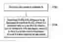 Fig. 01 - Method for transmitting/receiving signal and device therefor