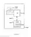 Fig. 11 - Method and apparatus for data transmission
