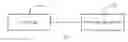 Fig. 02 - Method and device for transmitting uplink control information