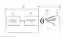 Fig. 01 - System and method for gesture sensing