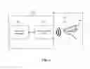 Fig. 02 - System and method for gesture sensing