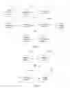 Fig. 05 - Clear channel assesment (CCA) in unlicensed wireless spectrum