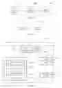 Fig. 06 - Clear channel assesment (CCA) in unlicensed wireless spectrum
