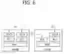 Fig. 07 - Method and apparatus for supporting local gateway service for dual connectivity in wireless communication system