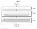 Fig. 09 - Induction heating device and method for controlling the same