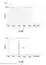 Fig. 07 - Method for controlling a tunable white fixture using a single handle