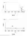 Fig. 08 - Method for controlling a tunable white fixture using a single handle