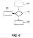 Fig. 04 - Power-over-ethernet lighting system