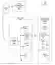 Fig. 01 - LED-based lighting control network communication