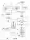 Fig. 06 - LED-based lighting control network communication