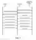 Fig. 07 - LED-based lighting control network communication