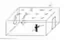 Fig. 01 - Maintaining a lighting system