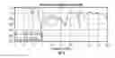 Fig. 09 - Compact broadband common-mode filter