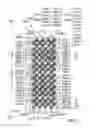 Fig. 06 - Printed circuit board and semiconductor package structure