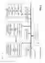 Fig. 12 - MAGNETIC PARTICLE EMBEDDED FLEX OR PRINTED FLEX FOR MAGNETIC TRAY OR ELECTRO-MAGNETIC CARRIER