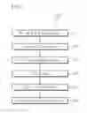 Fig. 02 - Ink composition for light sintering, wiring board using same and manufacturing method therefor