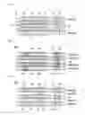 Fig. 04 - Composite substrate and method for manufacturing composite substrate