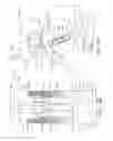 Fig. 26 - Agricultural trench depth systems, methods, and apparatus