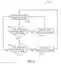 Fig. 06 - Cylinder pressure based position control of an implement stabilizer wheel