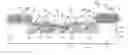 Fig. 01 - CADDY AND MEAT DONENESS MARKERS ASSEMBLY
