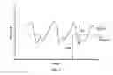 Fig. 03 - Reflective surfaces for PPG signal detection