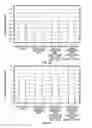 Fig. 17 - Reflective surfaces for PPG signal detection
