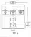 Fig. 02 - METHOD TO INCREASE AHI ESTIMATION ACCURACY IN HOME SLEEP TESTS