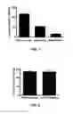 Fig. 06 - Polymer implants for treatment of metabolic disorders