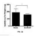 Fig. 16 - Polymer implants for treatment of metabolic disorders