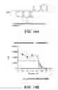 Fig. 20 - Compositions and methods for treating allergic inflammatory conditions