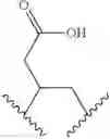 Fig. 69 - Manganese-based chelate conjugates for molecular MR imaging