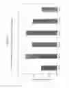 Fig. 06 - DECELLULARIZED SOFT-TISSUE GRAFTS