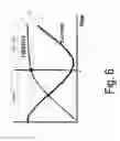 Fig. 07 - Fiducial point optimization