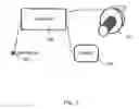 Fig. 02 - Hard-wired implanted controller system