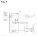 Fig. 02 - Therapy control by comprehensive feedback