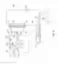 Fig. 08 - Dialysis systems, devices and methods