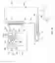 Fig. 09 - Dialysis systems, devices and methods