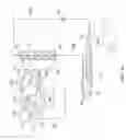 Fig. 10 - Dialysis systems, devices and methods