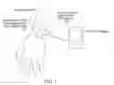 Fig. 02 - MULTI-MODAL STIMULATION FOR TREATING TREMOR