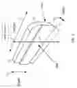 Fig. 02 - Configurable collimator controlled using linear motors