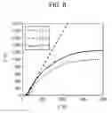 Fig. 07 - CARBON-DIOXIDE-REDUCING FILM, MANUFACTURING METHOD THEREOF, AND CARBON-DIOXIDE-REDUCING APPARATUS
