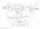 Fig. 01 - Inert gas generation with dehumidification