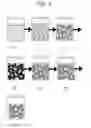 Fig. 05 - AEROGELS, MATERIALS USING SAME, AND METHODS FOR PRODUCING SAME
