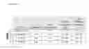 Fig. 10 - Microfluidic chip for analysis of cell motility and methods for using same