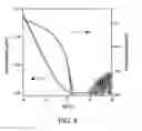 Fig. 09 - APPARATUS AND METHOD FOR AEROSOL DEPOSITION OF NANOPARTICLES ON A SUBSTRATE