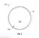 Fig. 03 - METAL POWDER ATOMIZATION MANUFACTURING PROCESSES