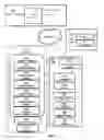 Fig. 03 - Systems and methods for configuring field devices using a configuration device