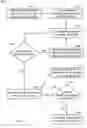 Fig. 07 - Systems and methods for determining dynamic forces in a liquefier system in additive manufacturing