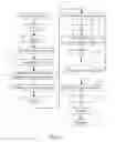 Fig. 02 - Method for Providing a Metal Piece of a Musical Instrument with a Pattern that Exhibits Various Visual Effects