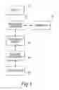 Fig. 02 - Distributed active suspension with an electrically driven pump and valve controlled hydraulic pump bypass flow path